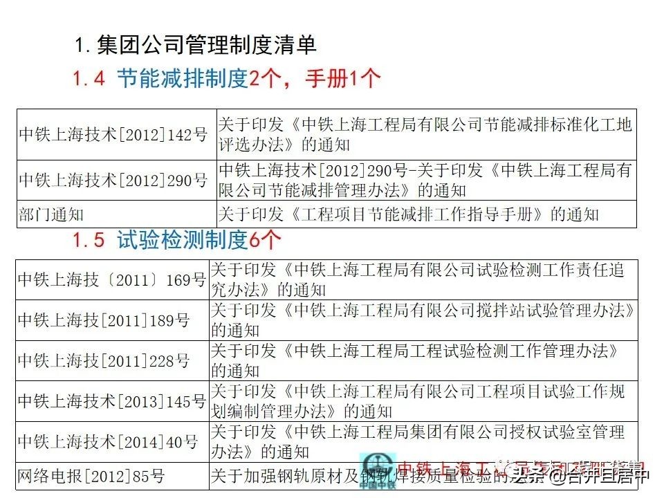项目施工管理流程图片大全,bim施工项目管理的主要内容是什么
