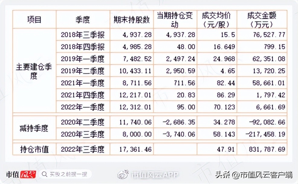陈发树为什么被称为股神,福建首富股神陈发树