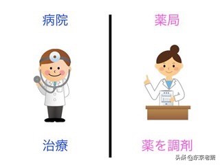 万亿市场，风靡全球，男女通杀——日本药妆四十年风云录