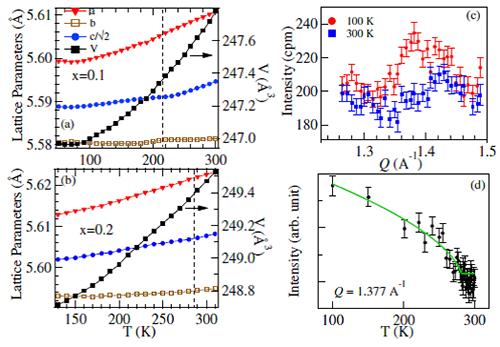 烧结矿碱度稳定率对高炉的影响,烧结矿的碱度使用什么表示