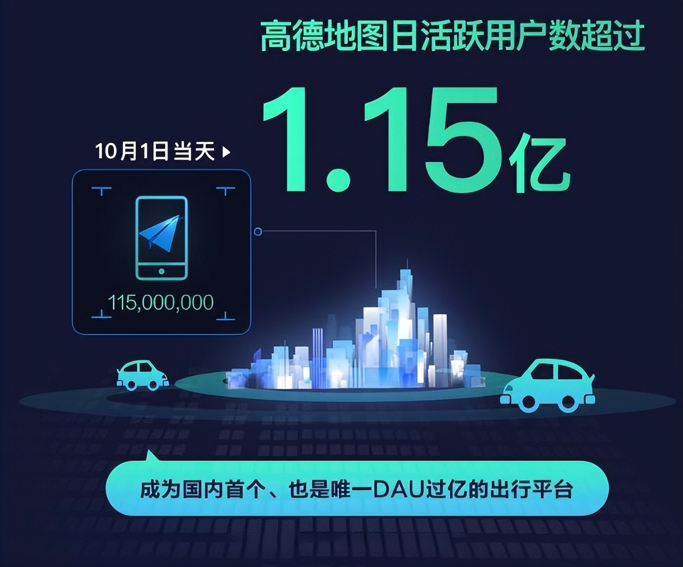 给高德地图提供什么可以赚钱,高德地图新增地点如何赚钱