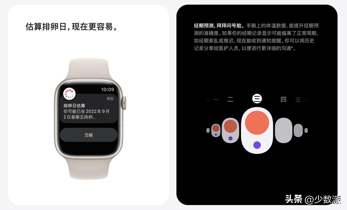 applewatch7建议购买哪个颜色,applewatch7和se哪个值得买