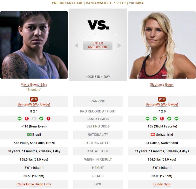 ufconespn第41期,ufc比赛视频分析