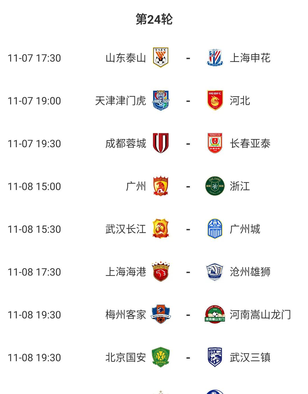 中超积分榜武汉1-3遭逆转,中超最新比分及积分榜