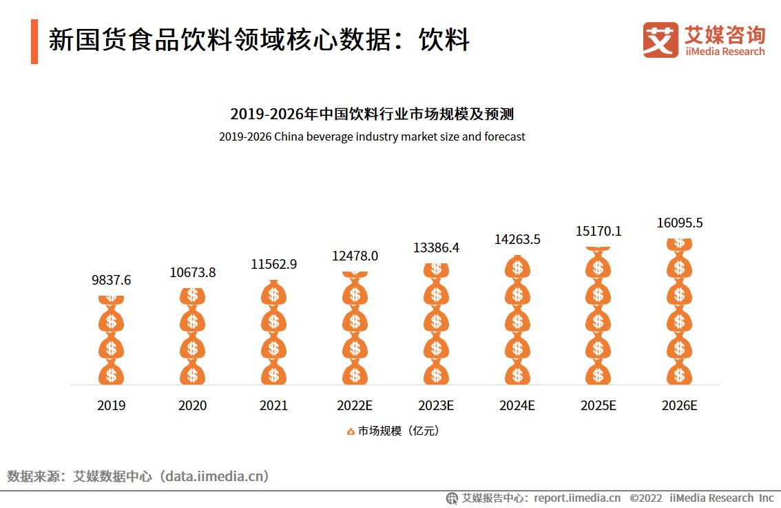 中国新国货消费行为研究报告,2019新国货消费趋势报告
