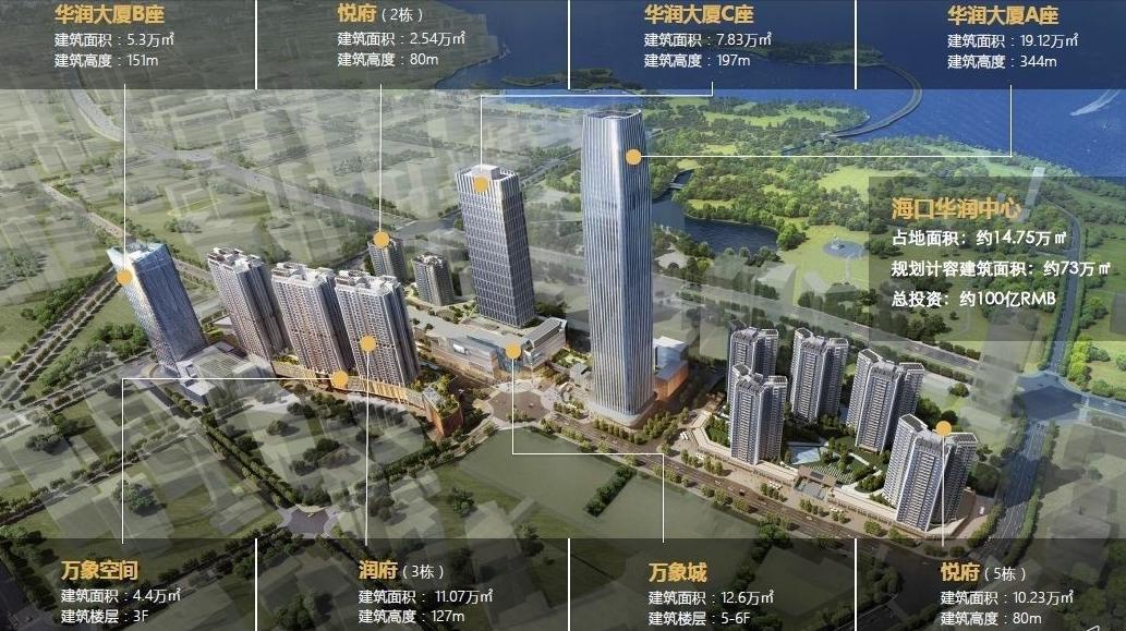 华润建的双子塔,华润中原超级总部基地超高层