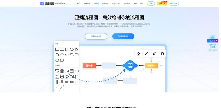 食品厂工艺流程图怎么画,生产工艺流程图能用办公软件画么