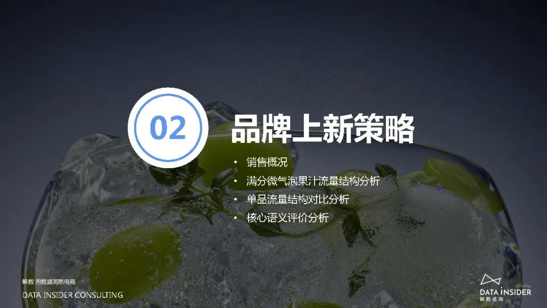 元气森林营销成功案例,元气森林营销观念