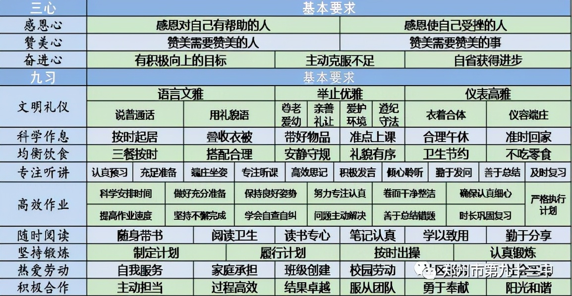 榜样的力量全国优秀三好生,榜样的力量3