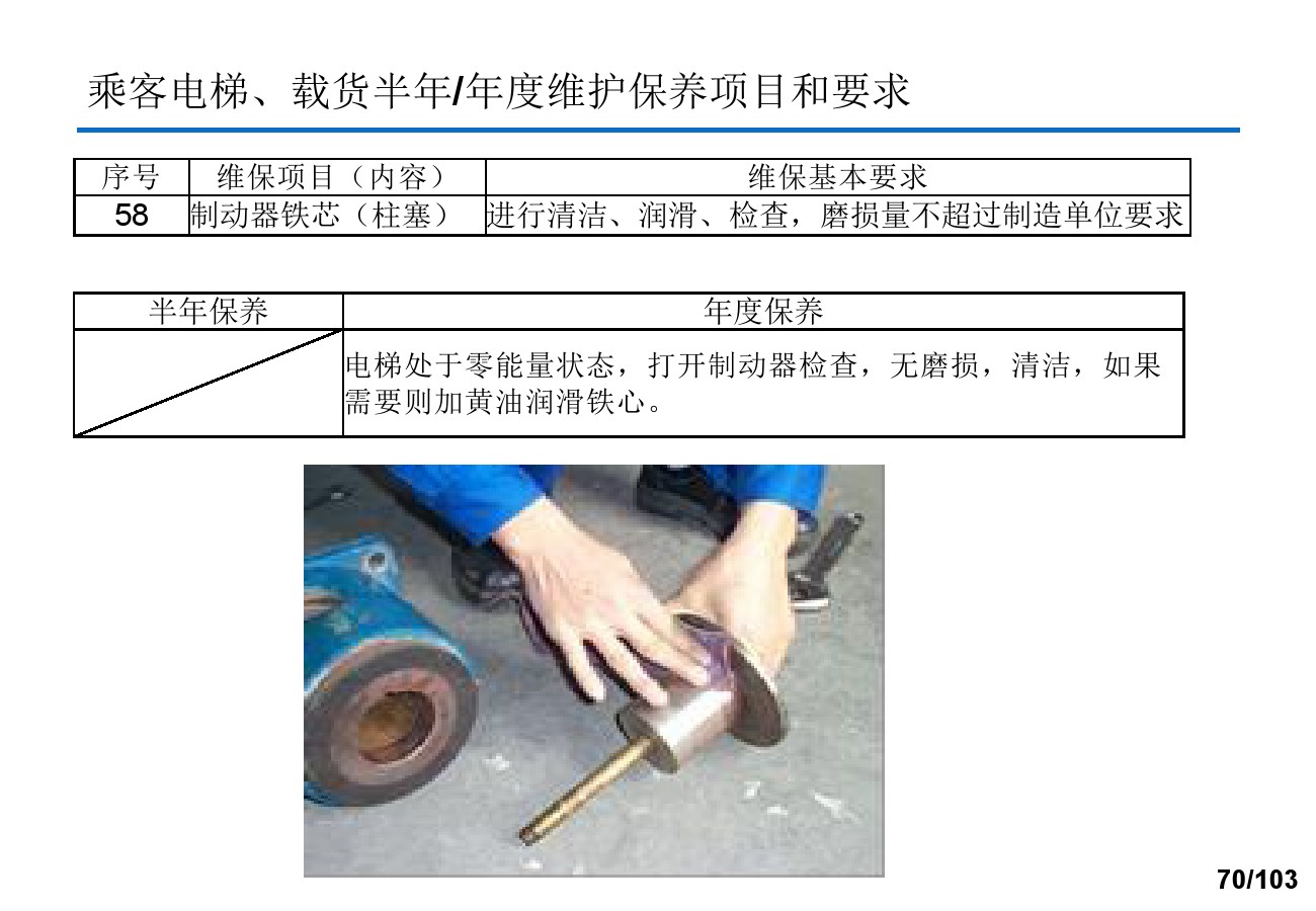 奥的斯电梯安装培训资料,奥的斯电梯保养流程视频