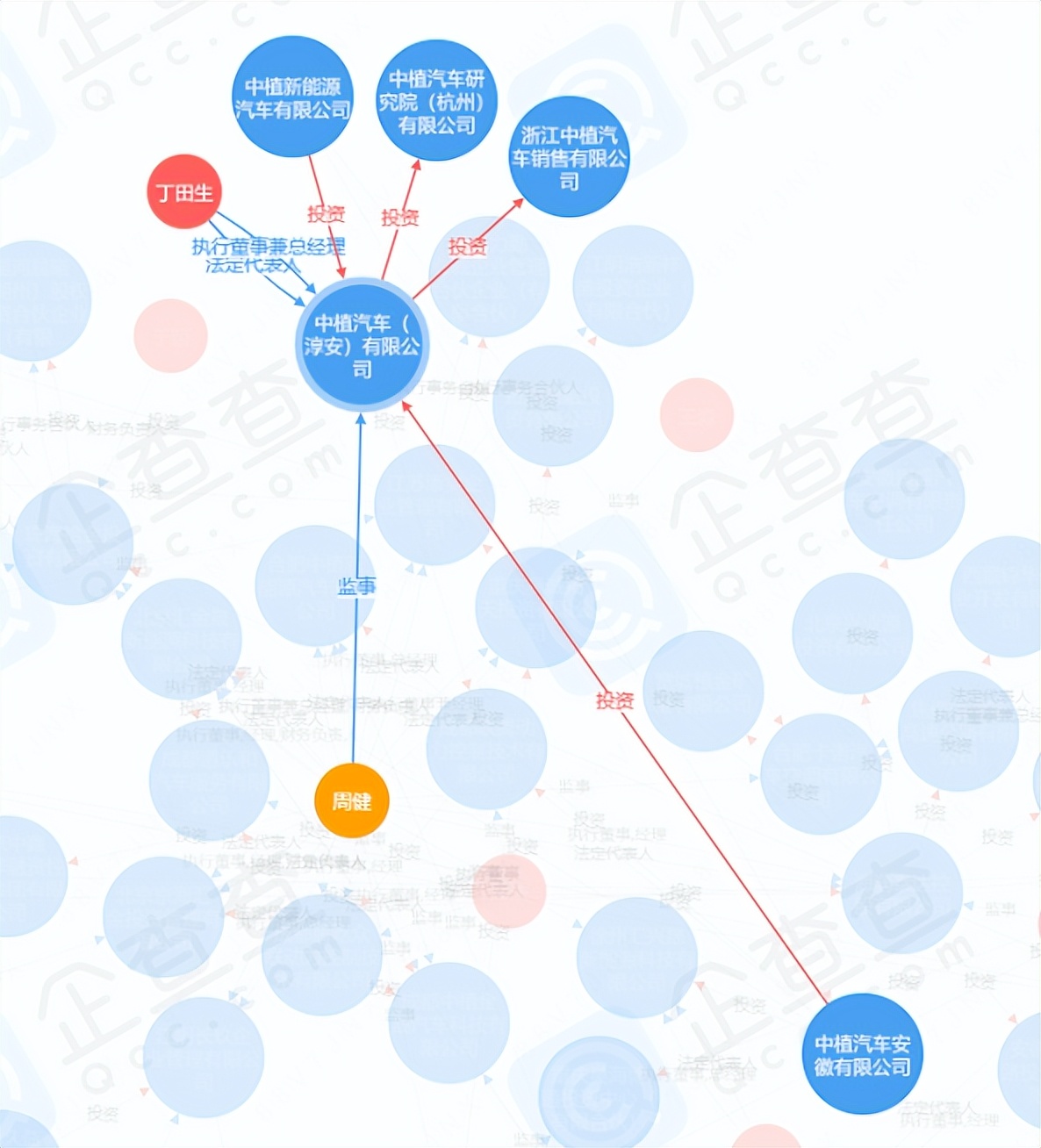 中融信托的钱哪来的,中融信托靠谱吗会亏本吗