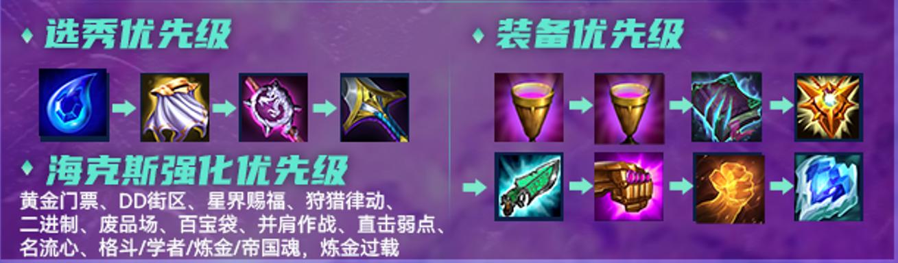 云顶之弈s7.5迅捷射手永恩一打九,云顶之弈s7三星永恩pk3星李青