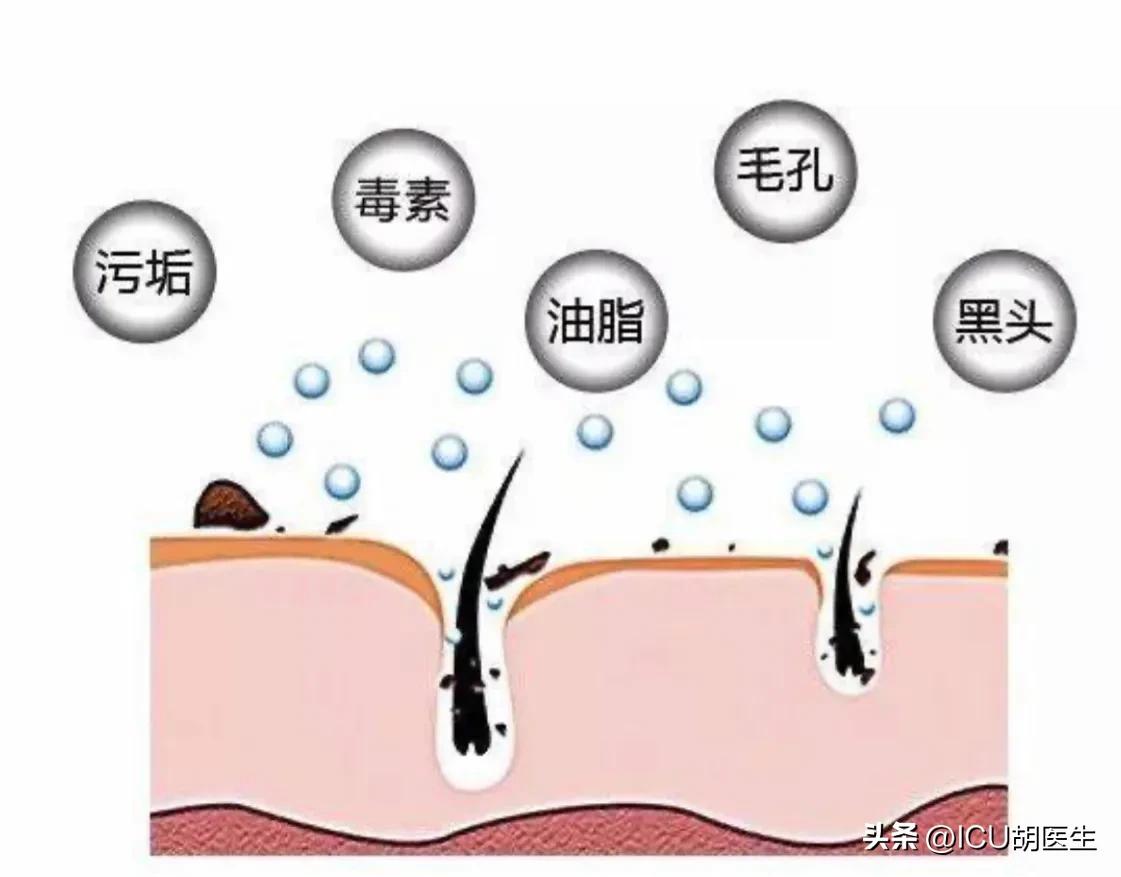 毛孔粗大收缩毛孔最快有效的方法,细致毛孔好方法让毛孔瞬间隐形
