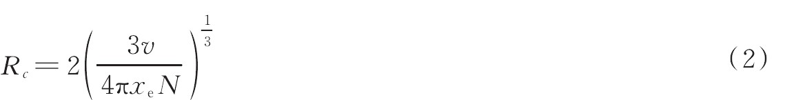 Mg2+掺杂，它对上转换发光材料Na2Zn3Si2O8:Er3+发光性能有何影响