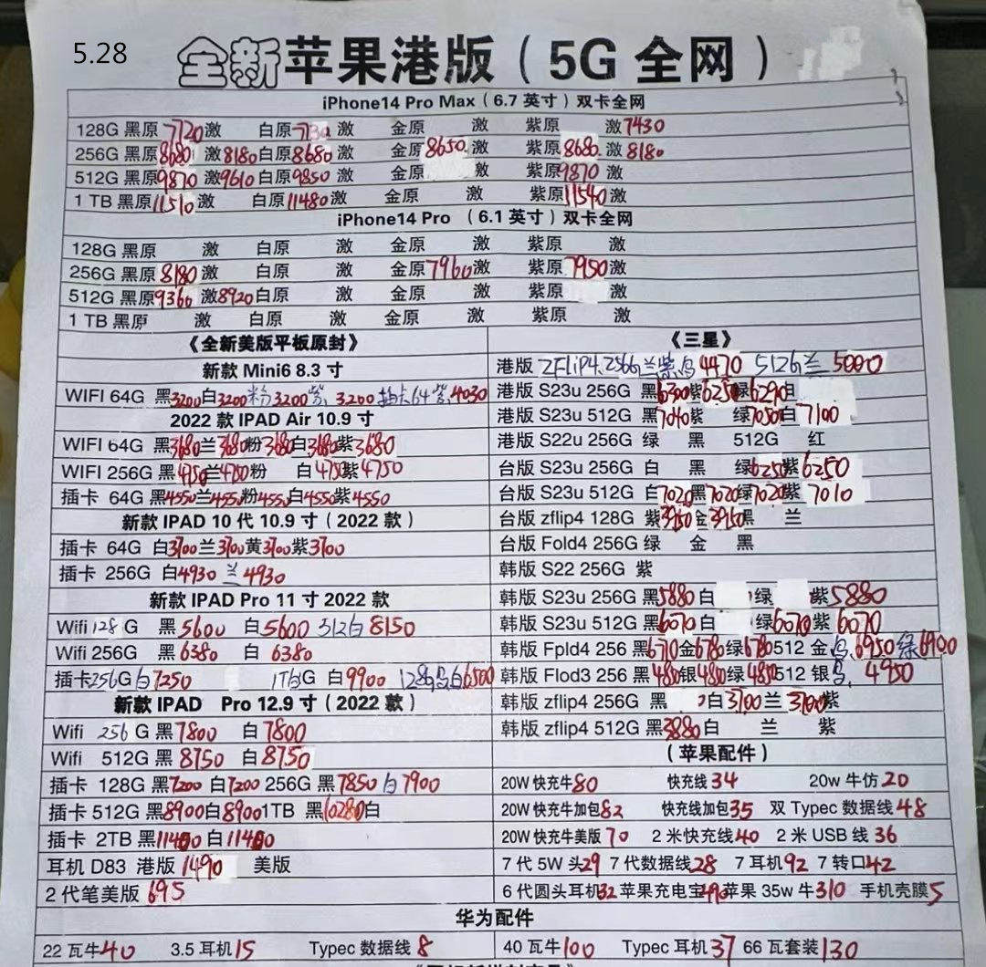 2023年12月手机批发价格一览表,华强北苹果手机报价单