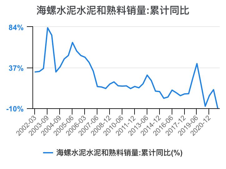 娴疯灪姘存偿21骞翠笁瀛ｅ害璐㈡姤鎶湶鏃堕棿,娴疯灪姘存偿2023骞翠竴瀛ｅ害涓氱哗棰勬祴