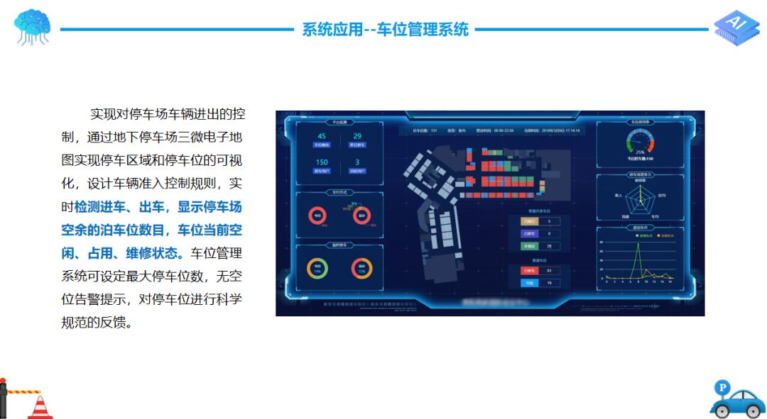 智慧停车解决方案咨询,智慧停车解决方案是如何操作的