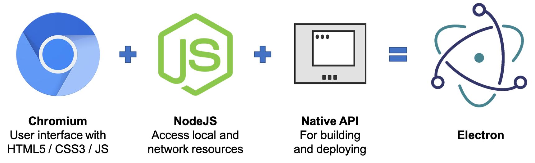 qq彻底注销,qq彻底删除的怎么恢复视频