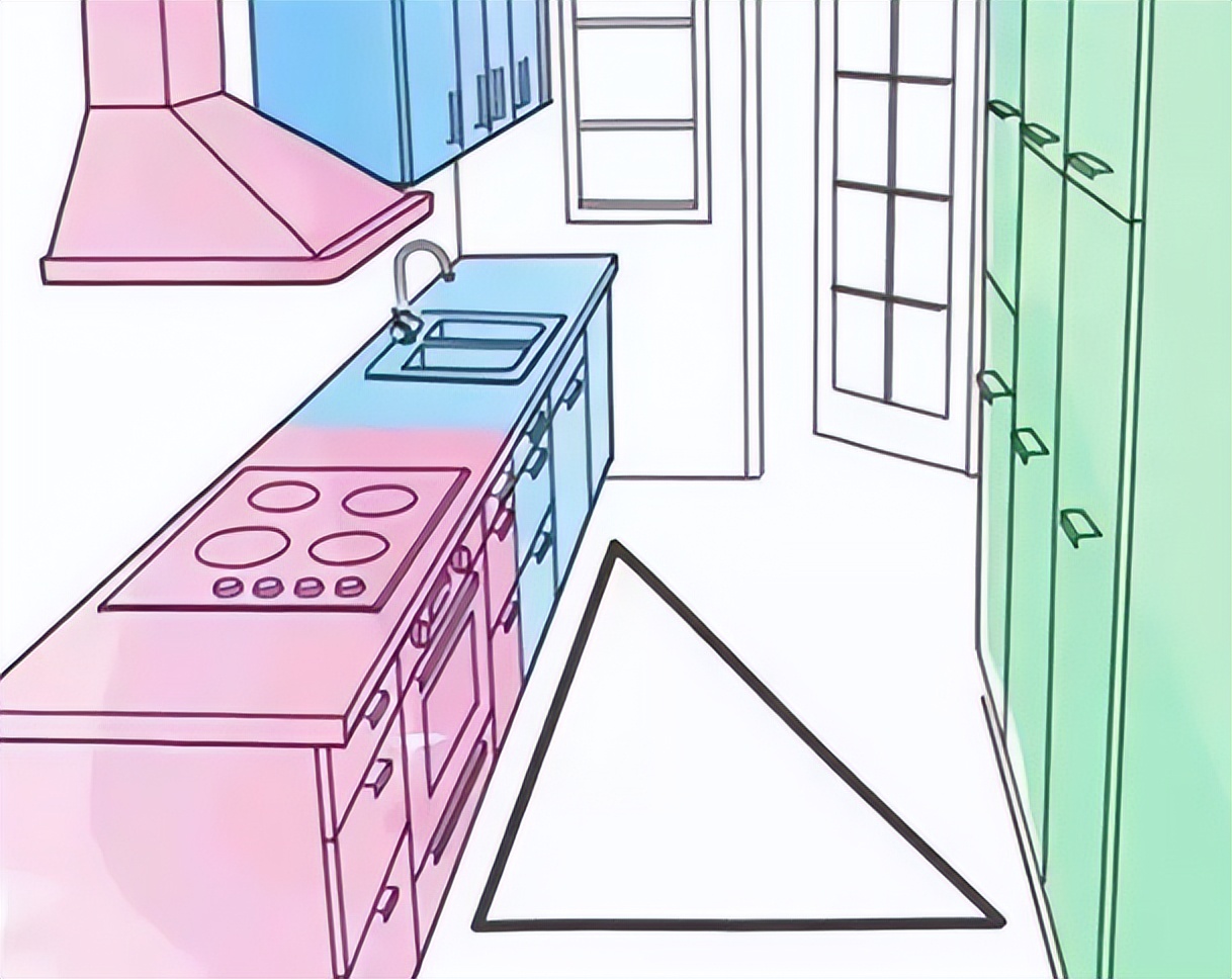 理想厨房与现实的厨房对比,年轻人的理想厨房是什么样