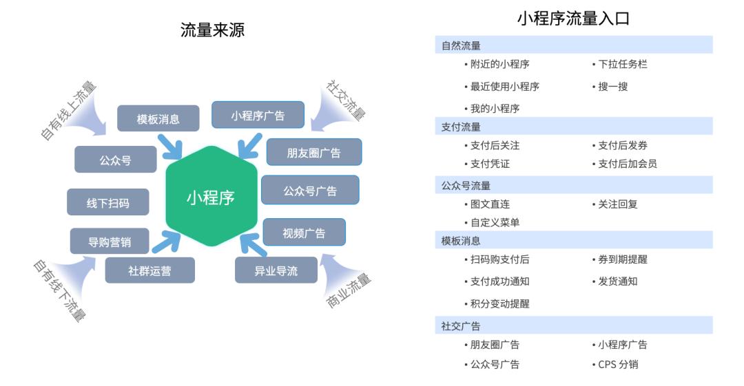 银行数字化运营思路,银行数据运营管理体系