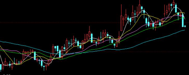佳发教育股票昨收,佳发教育股票最新分析