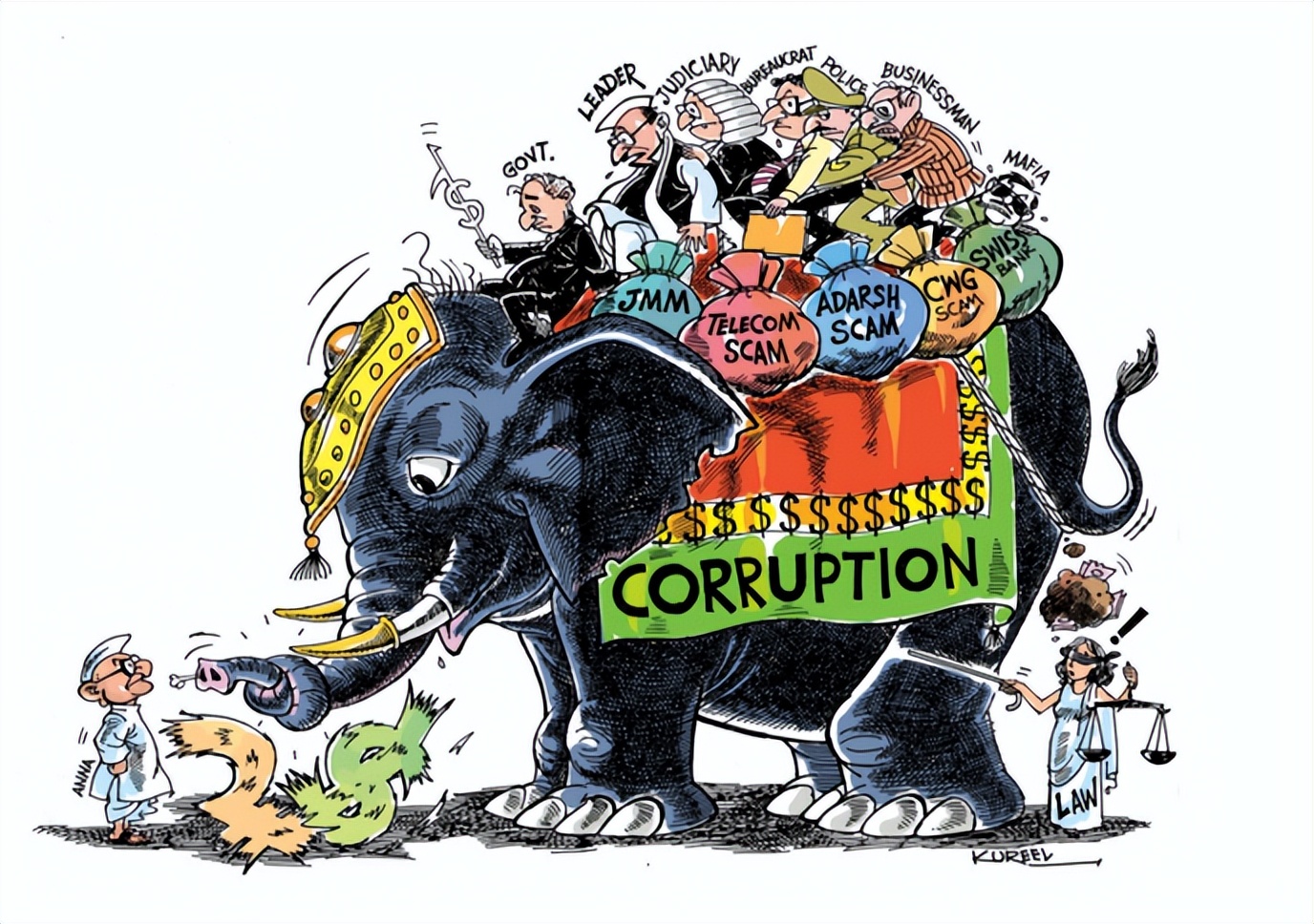 无视警告印度大量进口俄罗斯石油,印度向俄罗斯买石油