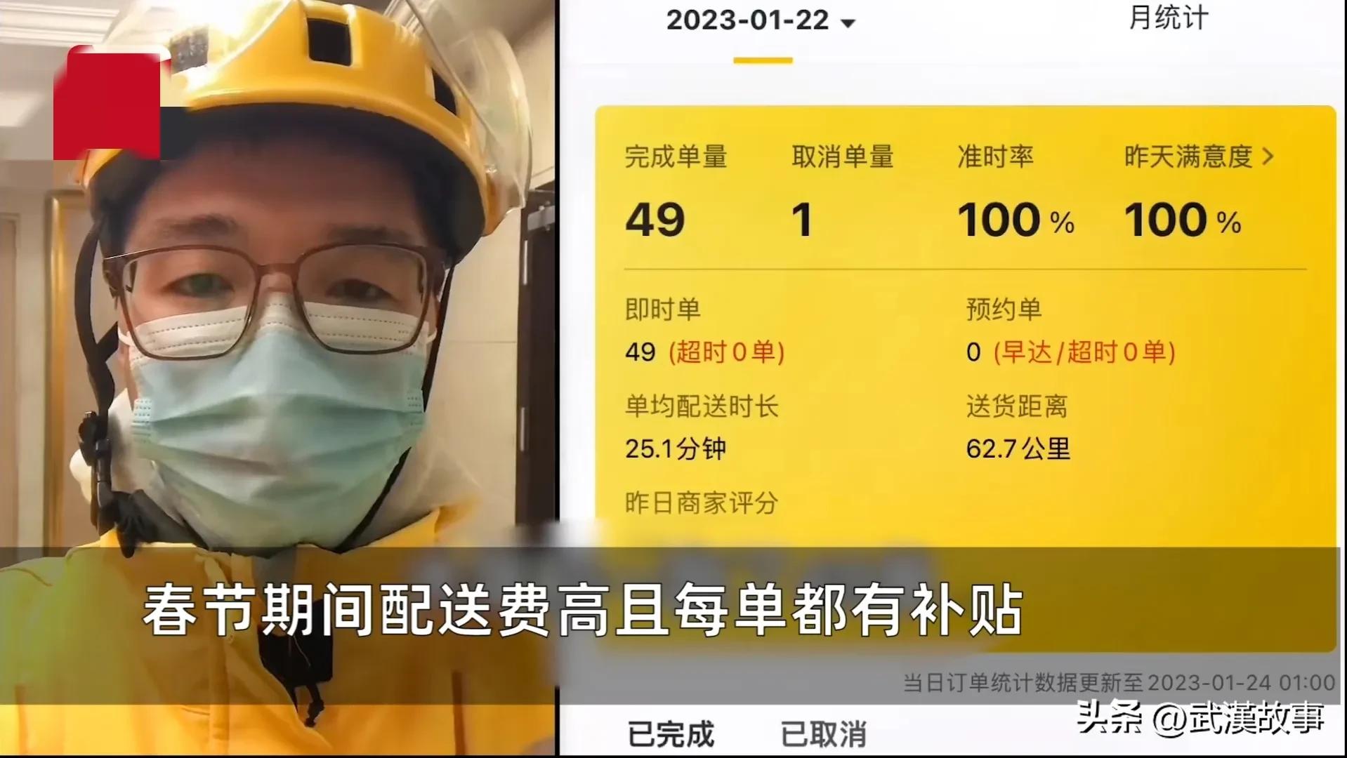 外卖小哥12小时赚41元,外卖小哥过年3天赚2695元详细内容