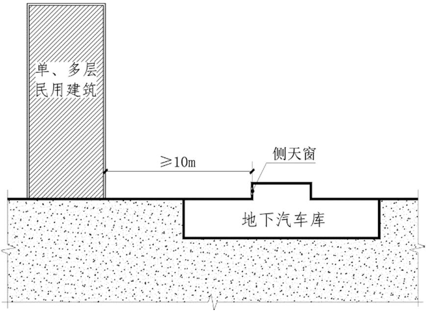 施工图中墙体耐火极限怎么看,耐火等级为三级的单多层民用建筑