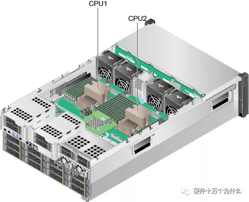 服务器硬件基础知识,服务器硬件基本知识讲解