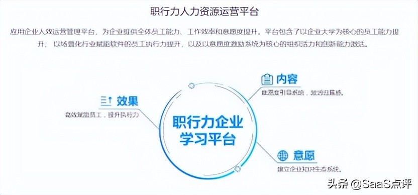 hrm人力资源管理软件,hrm人力资源是什么