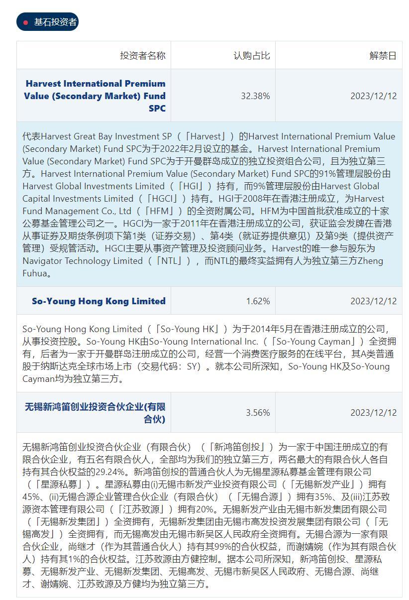 科笛cu-40102,科笛cu-40101