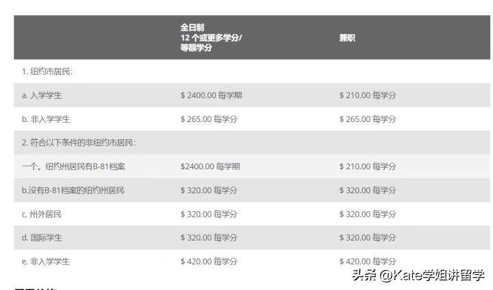 纽约不夜之城视频,不夜城纽约完整视频