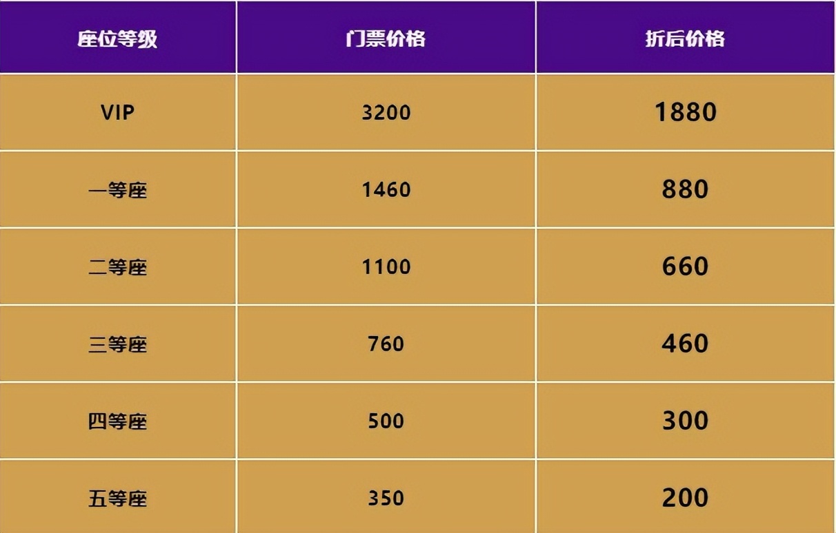 白菜价清仓大处理,白菜价甩卖价