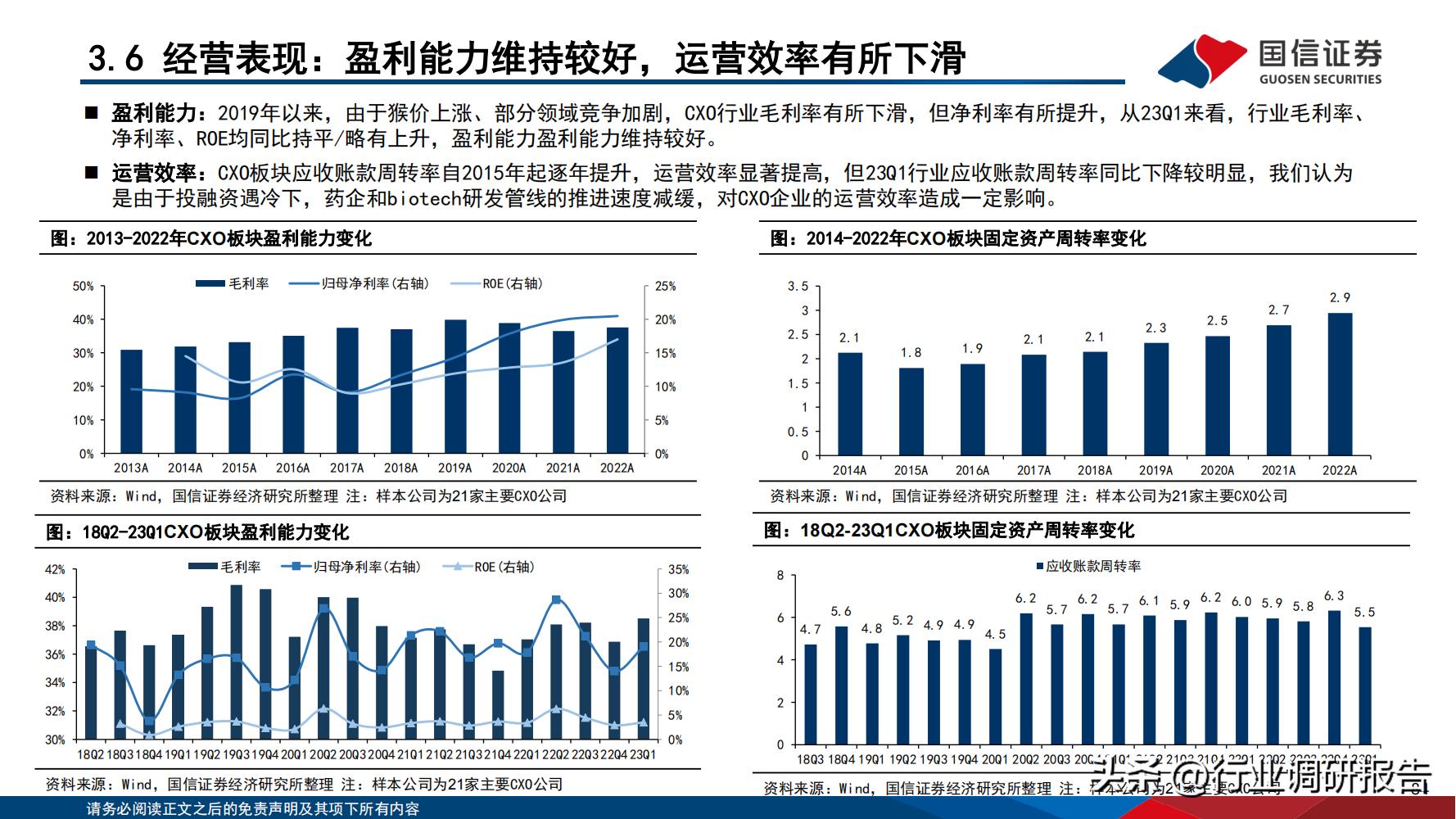 2024年医药行业投资策略报告,医药生物行业2024年策略报告