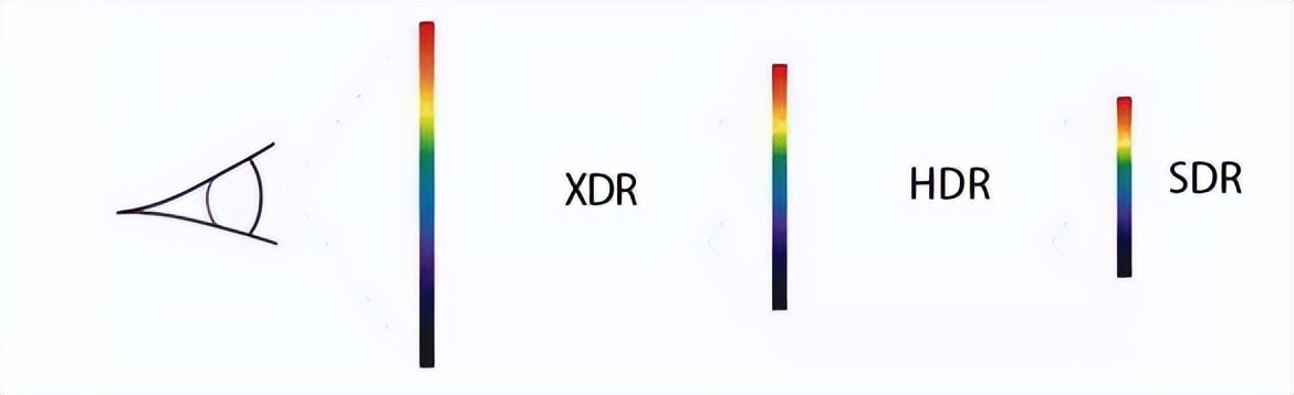 比海信e8h好的电视,海信电视E8H深度测评