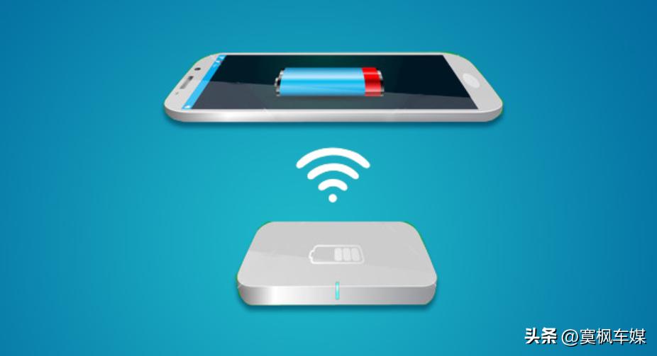 电动汽车无线充电方案原理,电动汽车无线充电技术概述