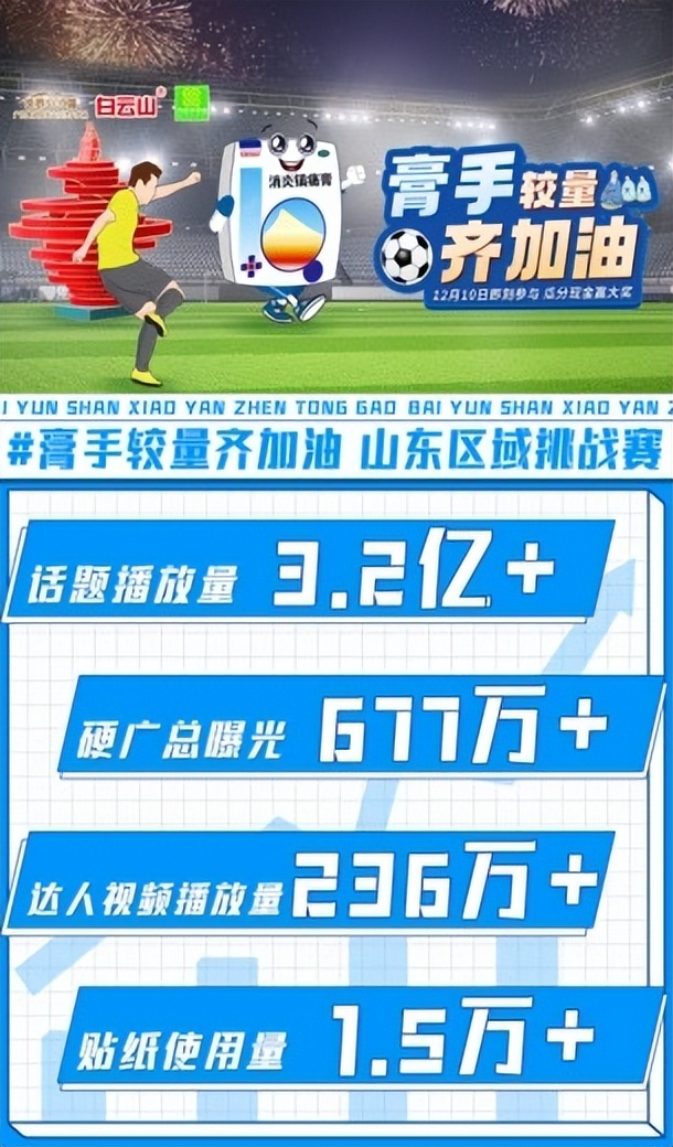 白云山消炎镇痛膏直播间,消炎镇痛膏白云山直播间