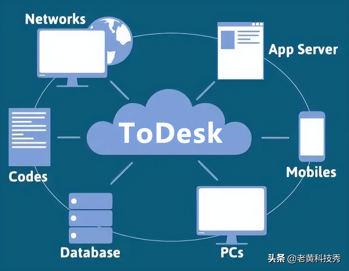 最近的一些ssd推荐,传输速度更快选这三款ssd准没错