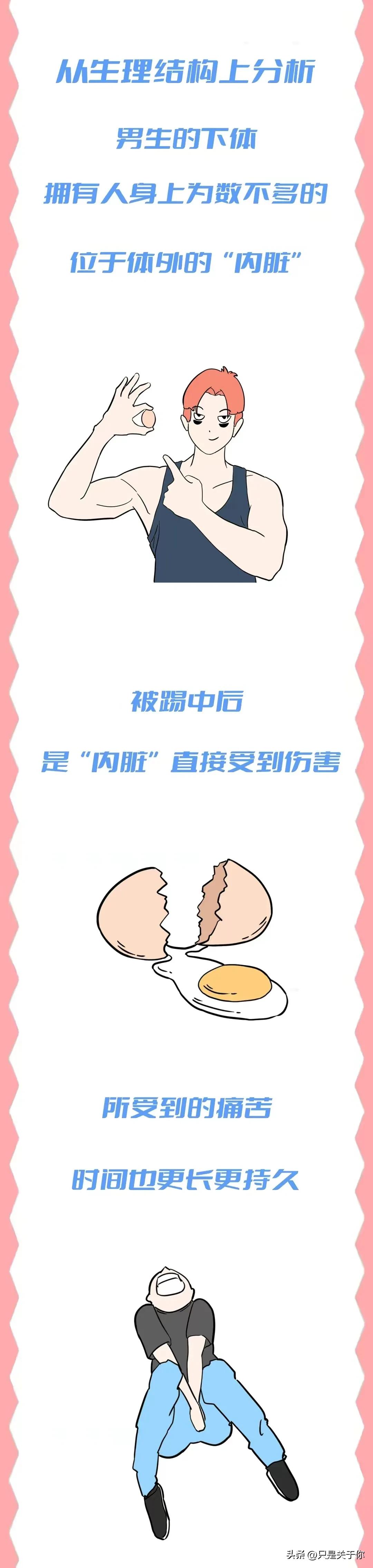 漫画：*处私**受到攻击时，男女谁的痛感更强？