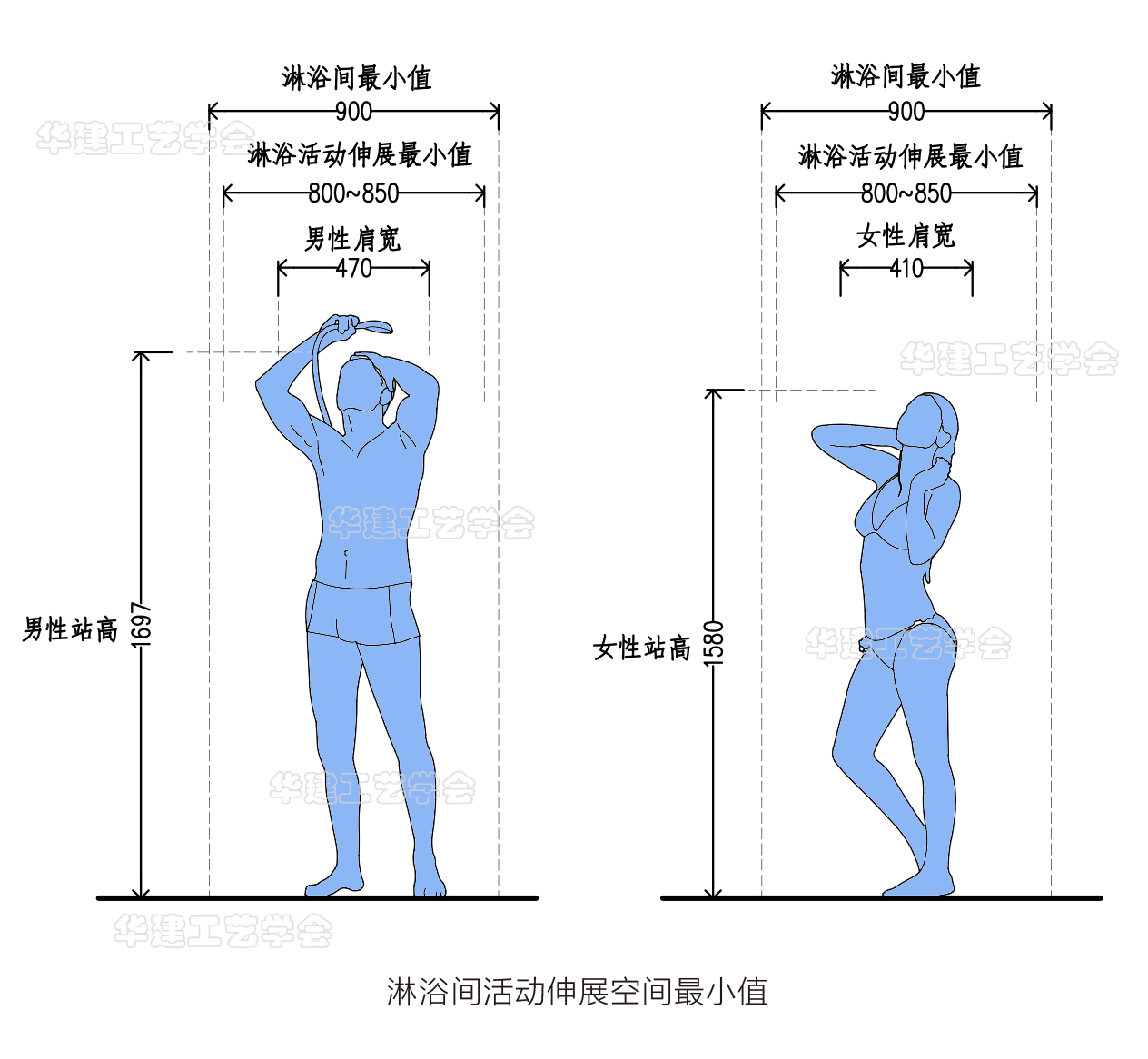 钻石型淋浴房尺寸设计标准,淋浴房100*110钻石型地面尺寸
