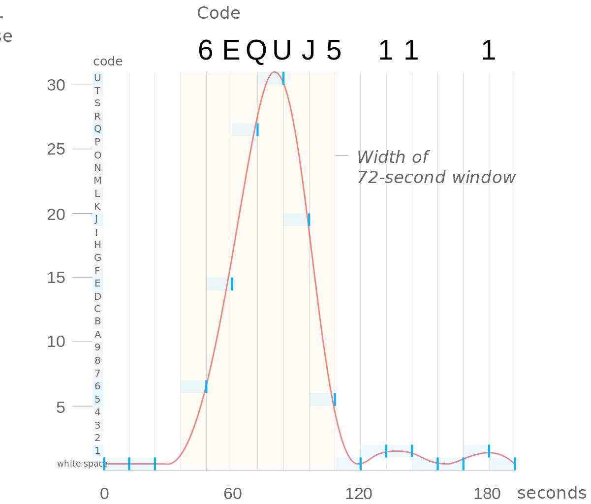霍金发现外星人真的存在吗,霍金关于外星人的惊人预测
