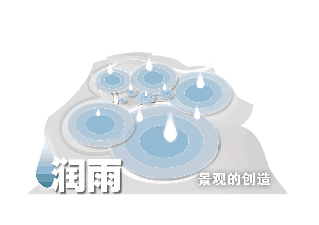 松江g60科创云廊旁边最美的公园,松江九亭g60科创云廊效果图