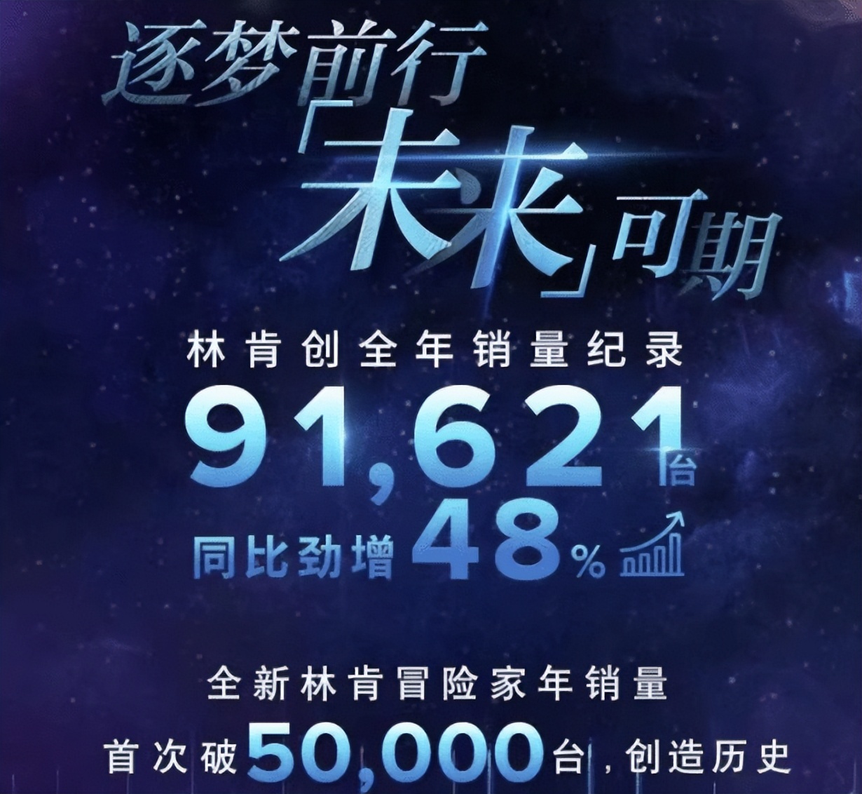 林肯为何成了二线豪华品牌,林肯怎么火起来了