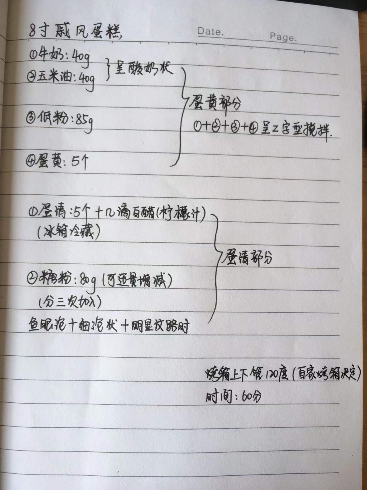 新手小白做蛋糕简单好看,新手小白做的蛋糕款式