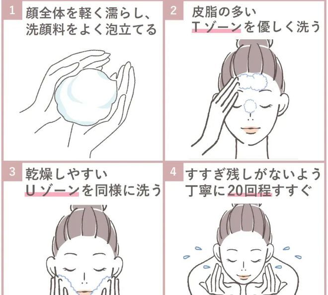 初级抗衰护肤品,30岁以上护肤小妙招