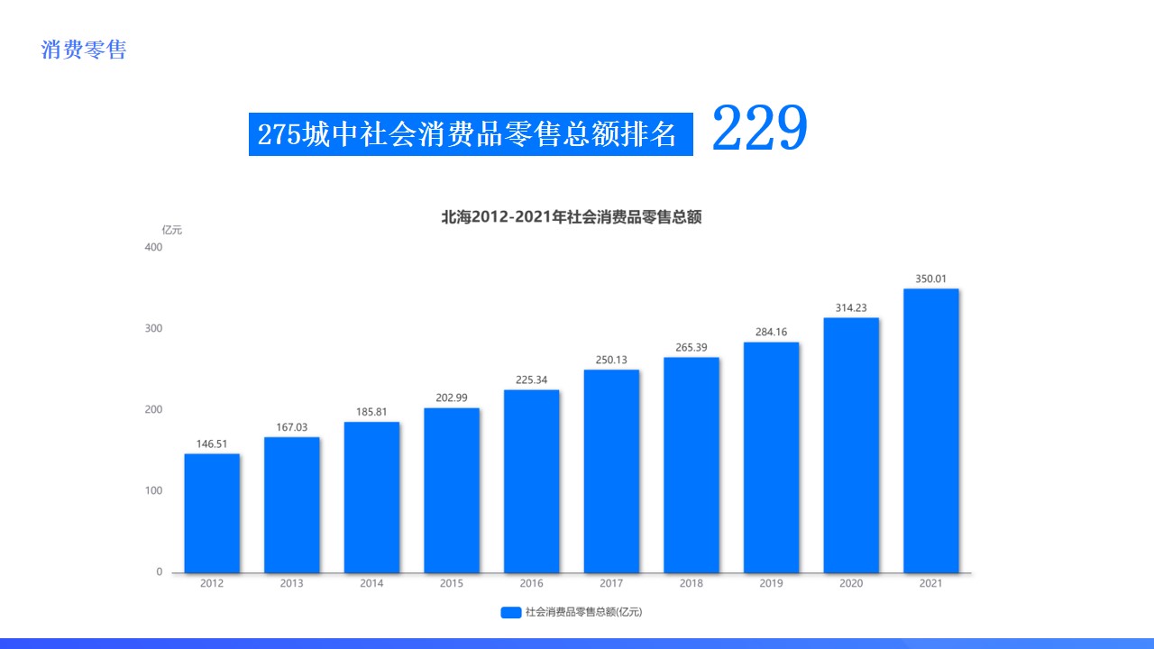 广西北海涠洲岛旅游最新视频,广西涠洲岛在哪个城市