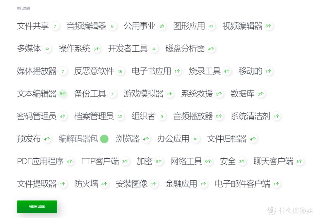 4大好用网站推荐,小编推荐几个良心网站