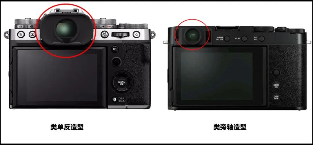 富士最新入门相机推荐,富士相机全系列讲解