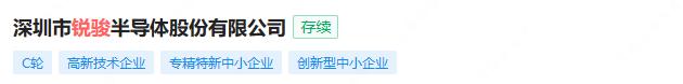专精特新企业已经多达1850家,68家创新层专精特新名单