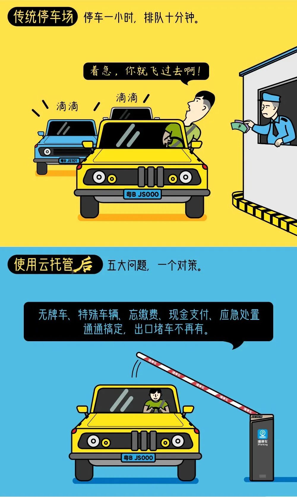 捷顺天启平台方案设置修改,重庆捷顺天启平台的使用方法